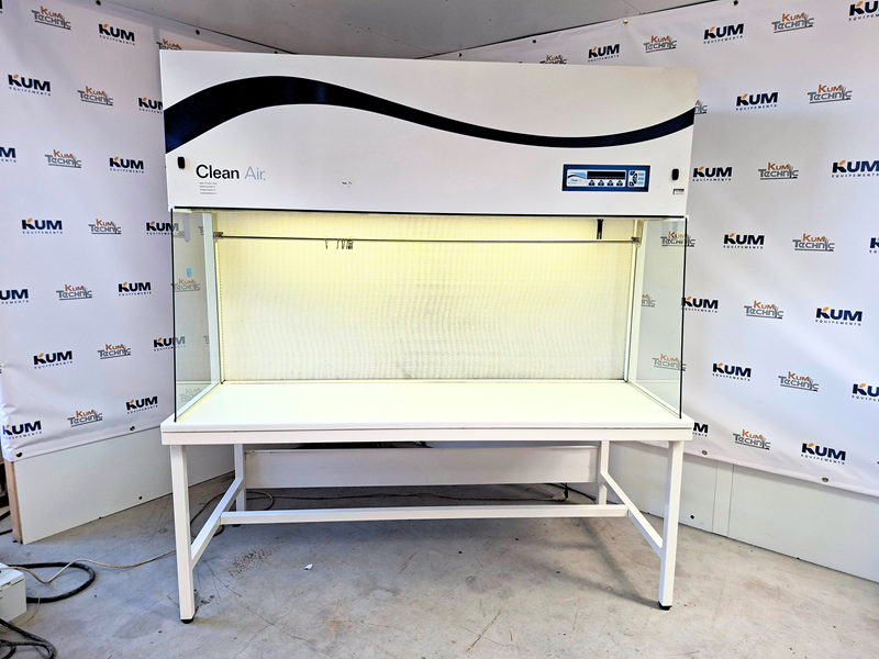 Poste à flux laminaire horizontal – Clean Air Cross‑Flow